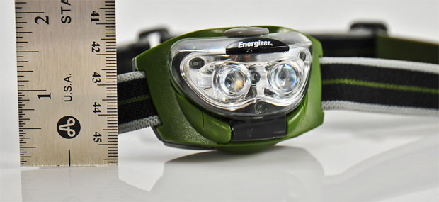 Headlamps: Good Better Best