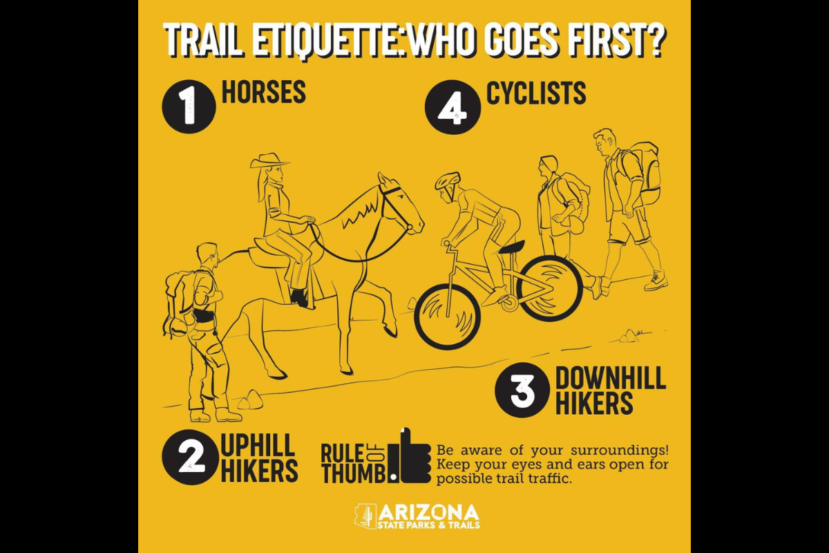 trail etiquette