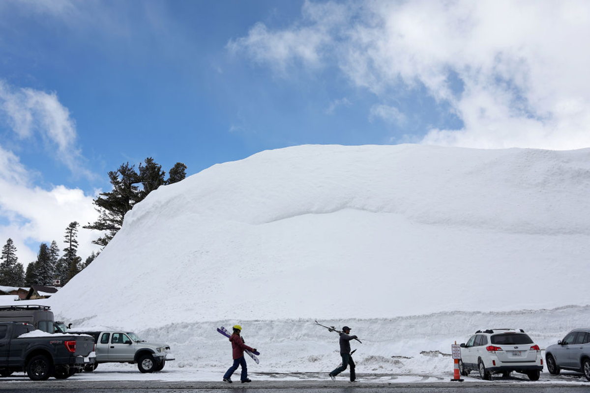 whats-the-best-ski-pass